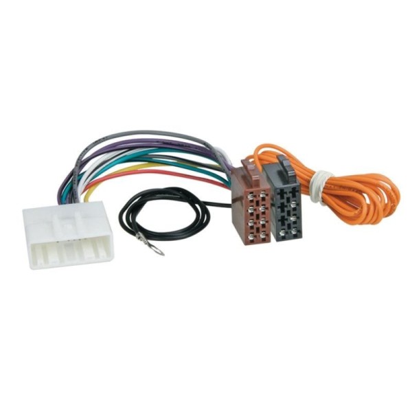 Camera recul bluetooth Camera recul bluetooth
